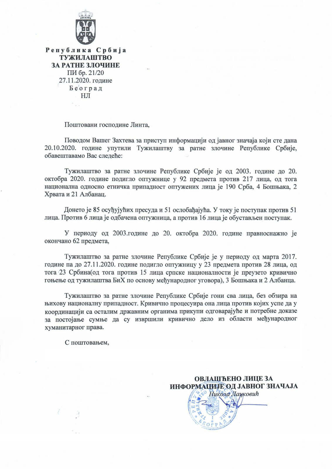odgovor tzrz