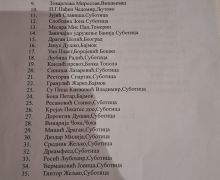 15-prelo-subotica-11.jpg